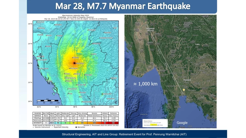 Myanmar earthquake