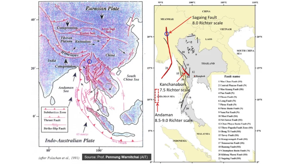 Thailand seismic zones